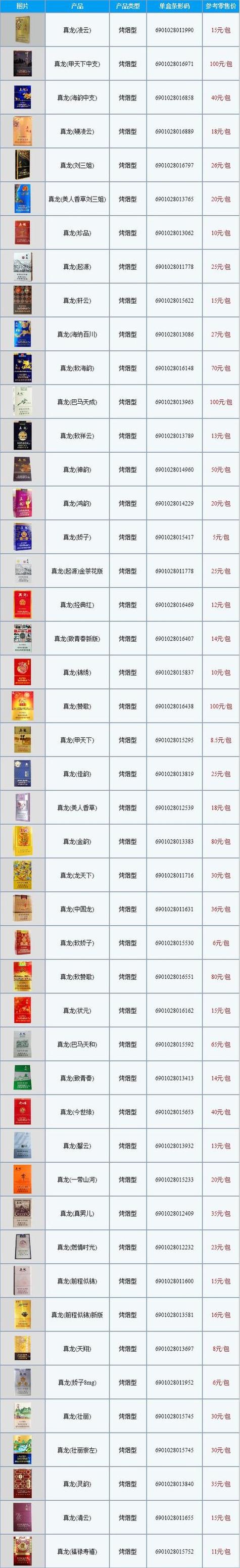 高档香烟低价卖(高档香烟低价卖违法吗)